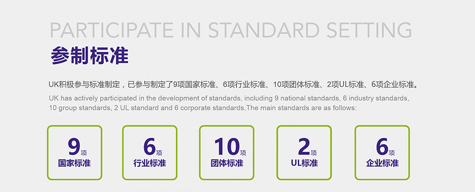 尊龙凯时检测参制标准